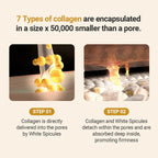 [Sungboon] Complete Firming Care Trio | Retinol, Collagen & Peptide Essentials for Hydration, Elasticity & Radiance Korean Hydrate Moisture Daily Lightweight